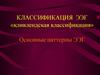 Классификация ЭЭГ. «Кливлендская классификация». Основные паттерны ЭЭГ