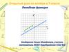 Линейная функция. Открытый урок по алгебре в 7 классе