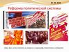Реформа политической системы. Перестройка в СССР