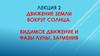 Движение Земли вокруг Солнца. Видимое движение и фазы Луны, затмения. Лекция 2
