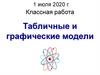 Табличные и графические модели