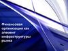 Финансовая организация как элемент инфраструктуры рынка. Организация кредитования и возвратности ссуд в коммерческом банке