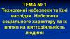 Техногенні небезпеки та їхні наслідки. Небезпека соціального характеру та їх вплив на життєдіяльність людини