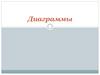 Диаграммы