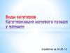 Виды катетеров. Катетеризация мочевого пузыря у женщин