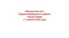 Маршрутная сеть Орджоникидзевского района города Перми с 1 апреля 2020 года