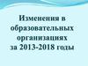 Изменения в образовательных организациях за 2013-2018 годы