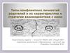 Типы конфликтных личностей родителей и их характеристика и стратегии взаимодействия с ними
