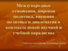 Международные отношения, мировая политика, внешняя политика и дипломатия в контексте новой научной парадигмы