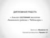 Анализ состояния экологии Ленинского района г. Чебоксары