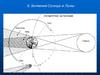 Затмения Солнца и Луны