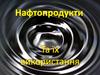 Нафтопродукти та їх використання