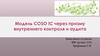 Модель COSO IC через призму внутреннего контроля и аудита