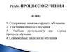 Процесс обучения. Лекция 3