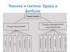 Техника и тактика. Удары в футболе