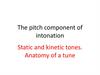 The pitch component of intonation