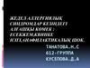 Жедел аллергиялық синдромдар кезіндегі алғашқы көмек: есекжем,квинке ісігі,анафилактикалық шок