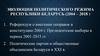 Эволюция политического режима Республики Беларусь (2004 – 2018)