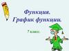 Функция. График функции