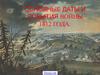 Основные даты и события войны 1812 года