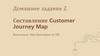 Составление Customer Journey Map