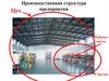 Производственная структура предприятия