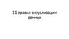 11 правил визуализации данных