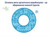 Основна мета органічного виробництва – це збереження екології ґрунтів