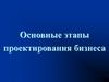 Основные этапы проектирования бизнеса