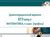 Демонстрационный вариант ЕГЭ 2015 г. 11 класс (профиль)