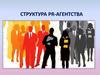Структура PR-агентства