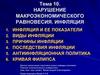 Нарушение макроэкономического равновесия. Инфляция