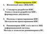 Проектирование корпоративных информационных систем (КИС)