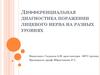 Дифференциальная диагностика поражении лицевого нерва на разных уровнях
