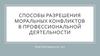 Способы разрешения моральных конфликтов в профессиональной деятельности