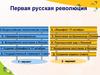 Первая русская революция