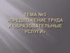 Управление человеческими ресурсами. Предложение труда и образовательные услуги. (Тема 3)