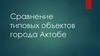 Сравнение типовых объектов города Актобе