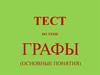 Графы (основные понятия)