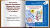 Предметная линия учебников системы «Школа России». 1— 4 классы