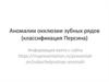 Аномалии окклюзии зубных рядов (классификация Персина)