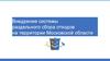 Внедрение системы раздельного сбора отходов на территории Московской области