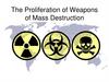 The Proliferation of Weapons of Mass Destruction