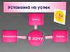 Установка на успех. Историческая разминка: доскажи словечко