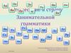 Путешествие в страну Занимательной грамматики
