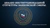 Анализ институциональной структуры банковской сферы