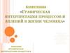 Конференция «Графическая интерпретация процессов и явлений в жизни человека»