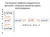 Графическое решение квадратных уравнений