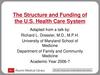 The Structure and Funding of the U.S. Health Care System