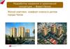 Жилой комплекс комфорт-класса в центре города Чехов
